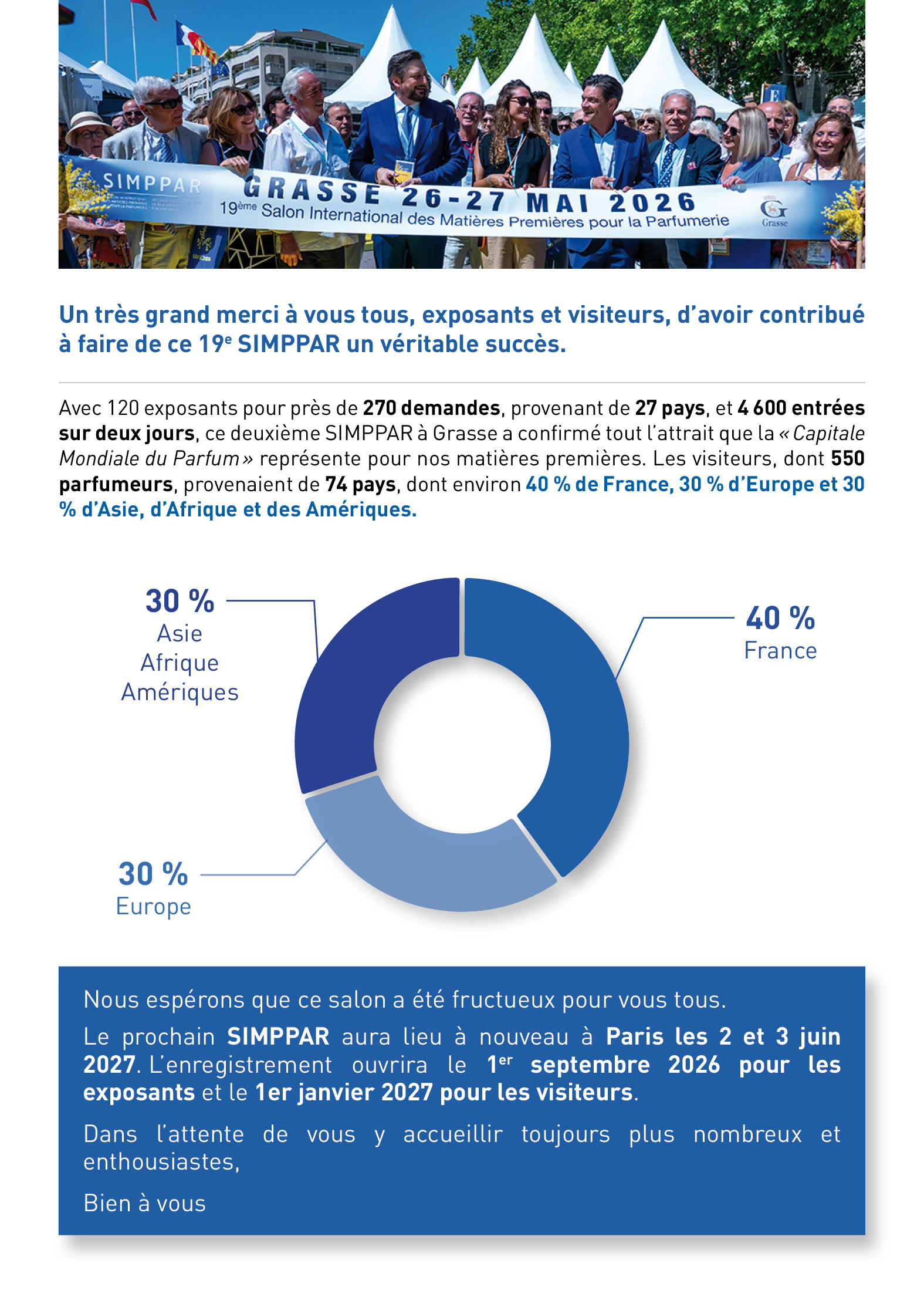  Simppar 2027 - éditorial du site